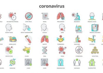 Coronavirus 36 Flat Animation Icons