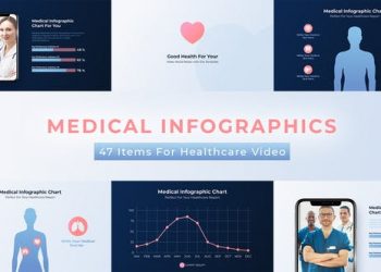 Medical Healthcare Infographics