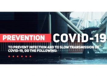 Coronavirus / Covid-19 Slideshow