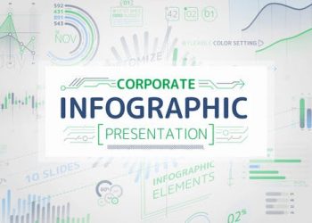 Corporate Infographic Presentation