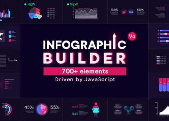 Infographic Builder V4