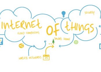 Internet Of Things Elements and Icons