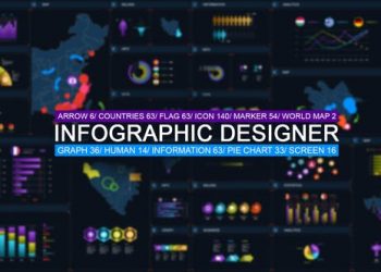 Infographic Designer
