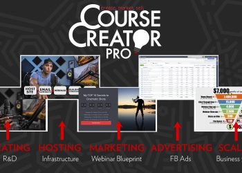 Course Creator Pro Learn How to Build, Market, & Sell Online Courses