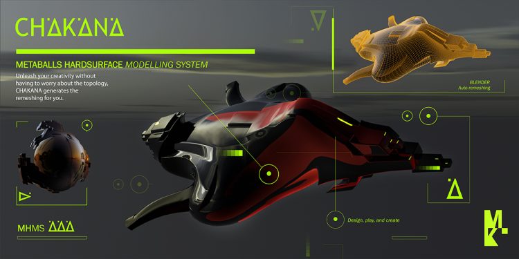 Blender Market – Chakana v1.00