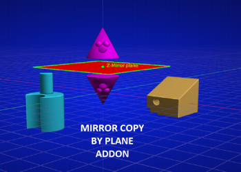 Blender Market – Mirror Copy v2