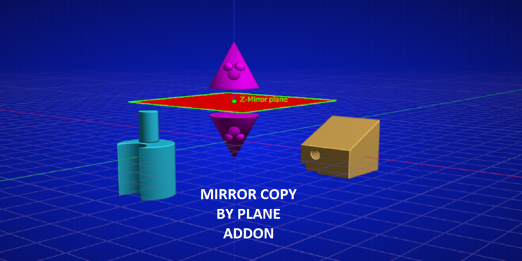 Blender Market – Mirror Copy v2