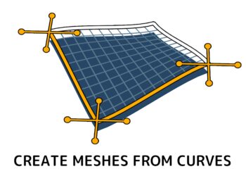 Blender Market - Curves To Mesh V2.5.7