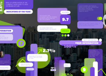 VideoHive Infographics Titles 44489716