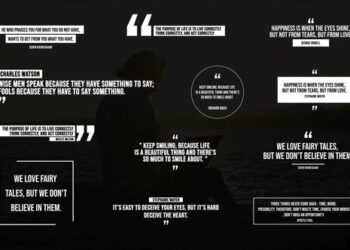 VideoHive Quotes Titles | Final Cut Pro 43420231
