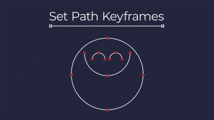 Aescripts Set Path Keyframes v1.0 (WIN+MAC)