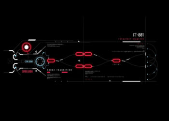 VideoHive HUD Force Transmission 44587679