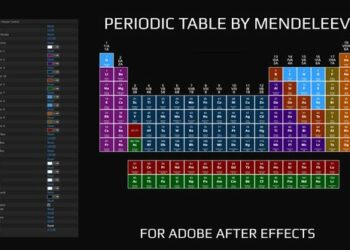 VideoHive Periodic Table By Mendeleev After Effects 44378522