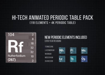 VideoHive Hi-Tech Periodic Table Pack 17746182