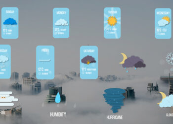 VideoHive Weather Forecast Titles for After Effects 46324440