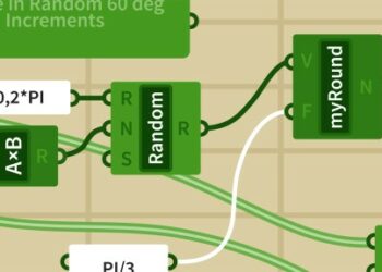 LinkedIn - Grasshopper Essential Training