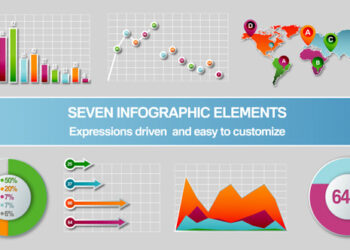 VideoHive Seven Infographic Elements 4871788