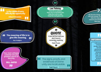 VideoHive Quotes 48240137
