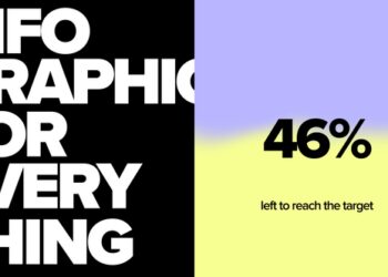 VideoHive Infographics for Everything 52761214