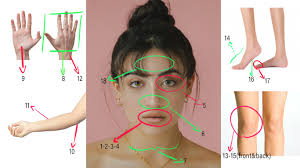 Artstation - Super quality pack of human body skin reference images