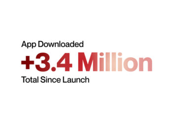 VideoHive Numbers 59428680