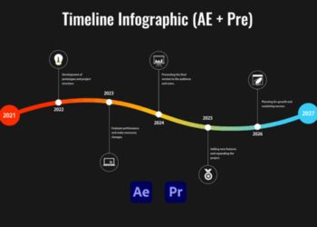 VideoHive Timeline Infographic (AE + Pre) 57902677