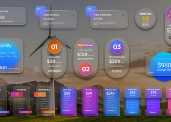 VideoHive Finance Dashboard Pack — Glass & Solid Versions | MOGRT 60530941