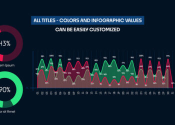 VideoHive Corporate Infographics | Animated Annual Infographic for Premiere Pro 61070906