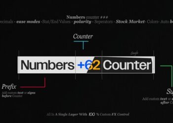 VideoHive Number Counter Text Animation Maker | Universal Tool for Count Ups , Countdowns , Rolling Percent St 61128461