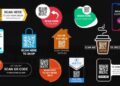 VideoHive QR Code Titles & Openers 61264206
