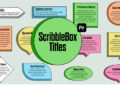 VideoHive Hand Drawn Scribble Text Box Titles for Premiere Pro | Doodle MOGRT Pack 60153810