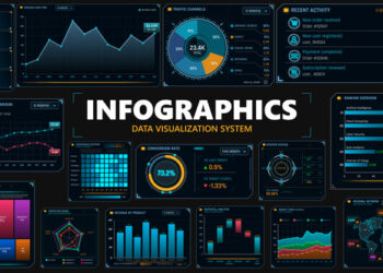 VideoHive Infographics Data Visualization System 64975498